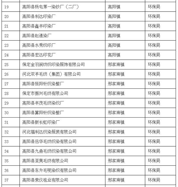 染色布印染加工全流程解析：从坯布进厂到成品出库的关键控制点