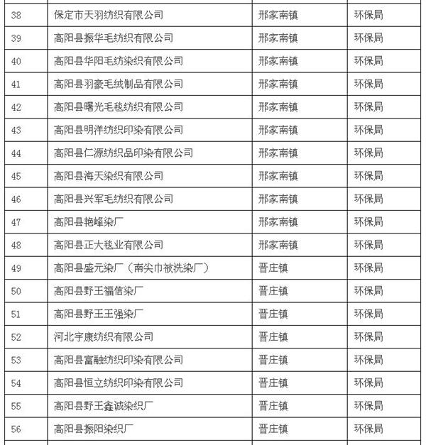 染色布印染加工全流程解析:从坯布到成品的工艺要点与代加工合作指南