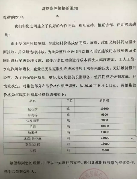 降价通知函