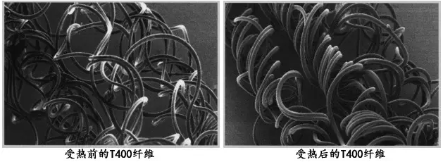 t400正当红,在众多弹性纤维中它的优势何在?